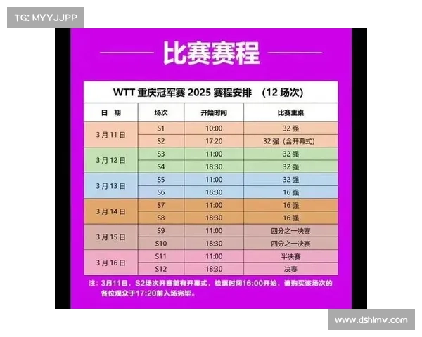 2018 乒乓赛事_乒乓球赛事2018时间表的短视频 2018 乒乓赛事_乒乓球赛事2018时间表的短视频