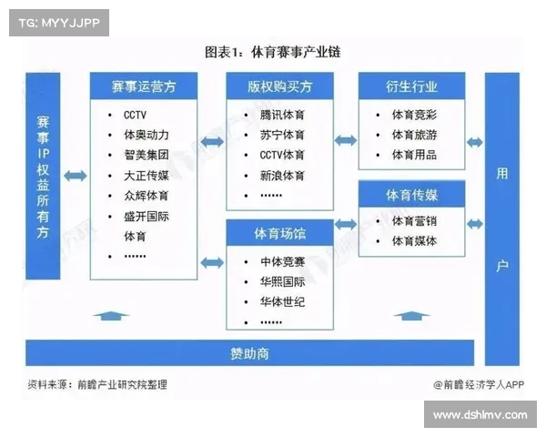 体育赛事审批范本-体育比赛审批 体育赛事审批范本-体育比赛审批