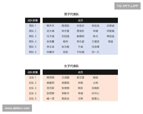 女子队名霸气 女子队名霸气