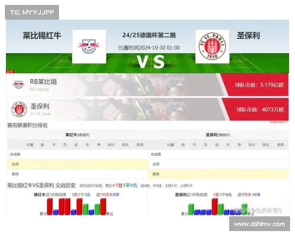 德国杯赛事结果揭晓拜仁慕尼黑卫冕成功莱比锡红牛屈居亚军 德国杯赛事结果揭晓拜仁慕尼黑卫冕成功莱比锡红牛屈居亚军
